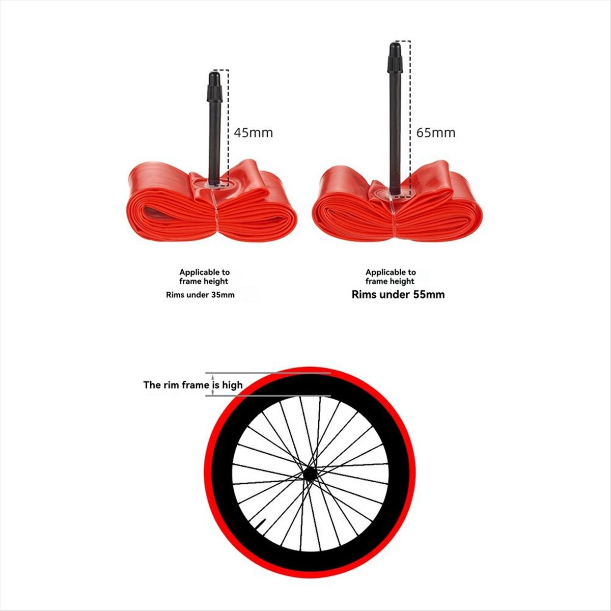 T34C TPUインナーチューブ 700C グラベルロードバ - Inner Tube 700C のレビューと価格